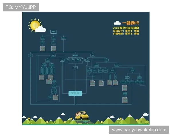 尊龙平台软件账号注册与登录流程详细说明